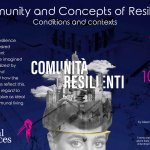 Community and Concepts of Resilience : Conditions and contexts